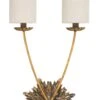 Southern Living Louis Sconce