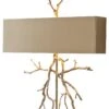 Twig Electrified 2-Light Sconce, Brass -Lighting Promotion Store Product GLV10370 Image 1