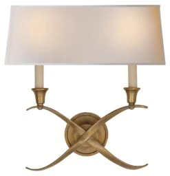 Bouillotte Sconce