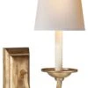 Flemish Sconce -Lighting Promotion Store Product VIS14134 Image 1